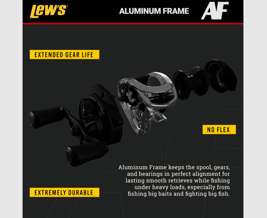 Carreto Lews Carretel de velocidade RX LH